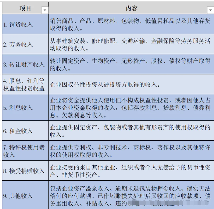 1716026205097.png