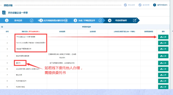 成都双流区开办运输企业办事指南（图文解析）