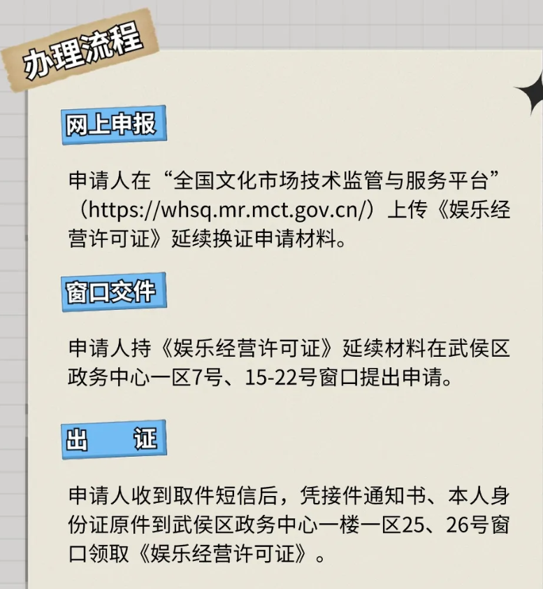 成都武侯区娱乐经营许可证延续换证